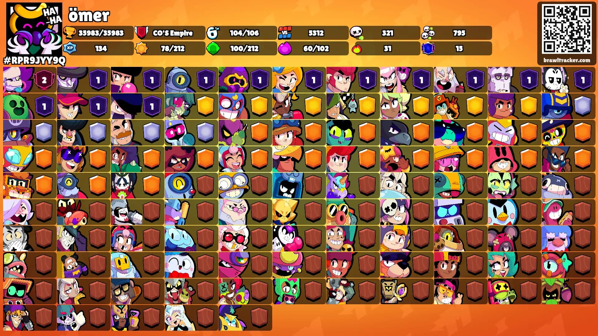 ömer's Ranks