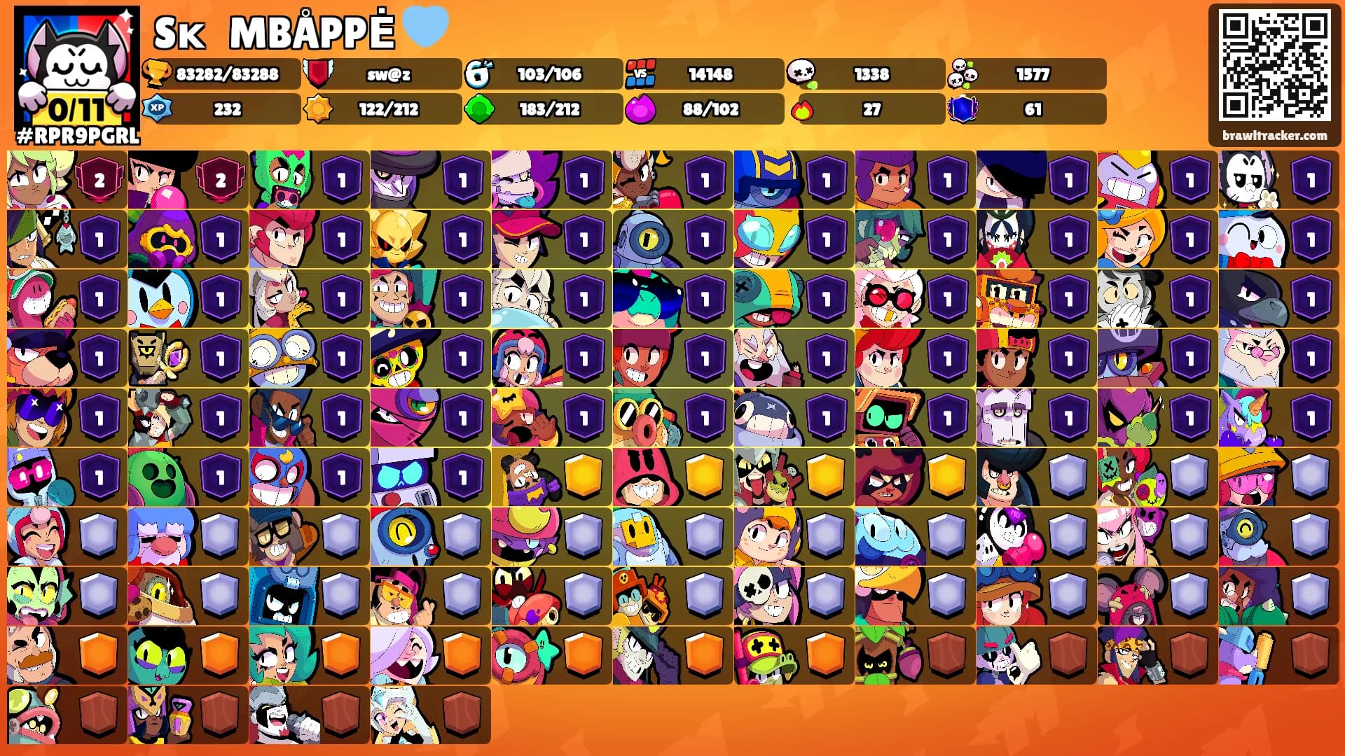Sᴋ᭄ ꧁MBÅPPĖ꧂🩵's Ranks