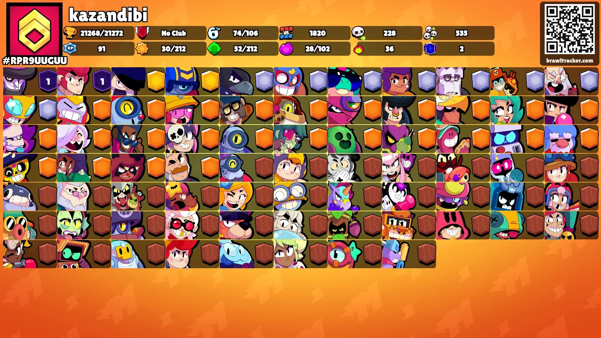 kazandibi's Ranks