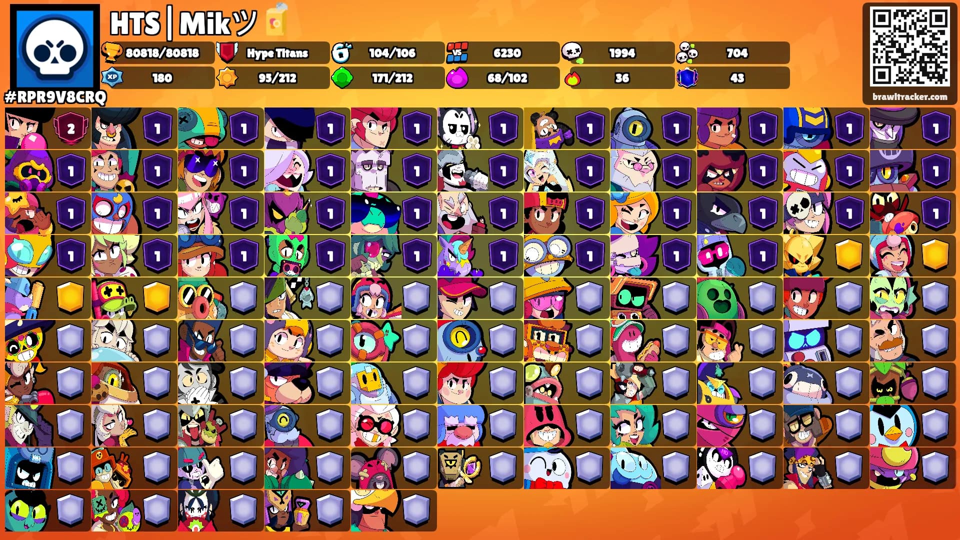 HTS|Mikツ🧃's Ranks