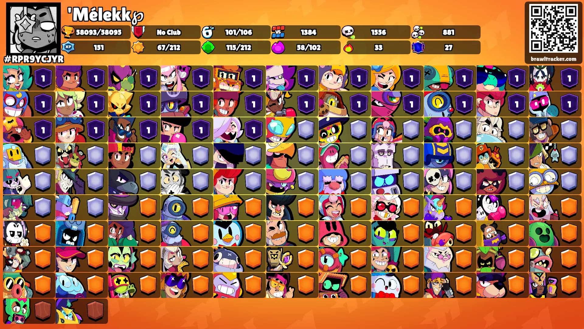'Mélekk℘'s Ranks