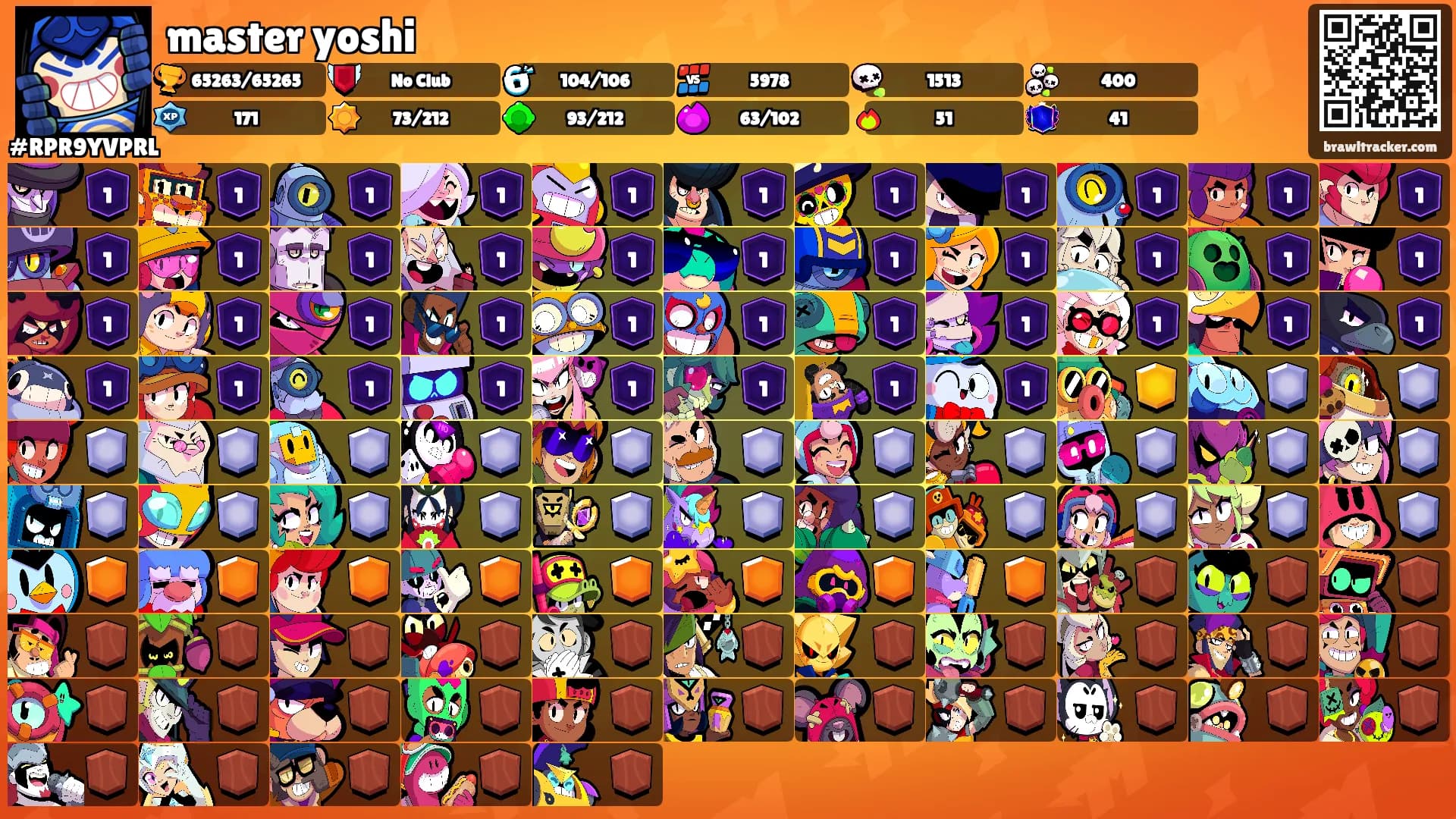 master yoshi's Ranks
