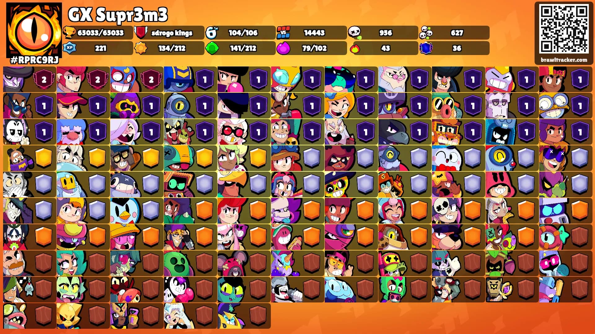 GX Supr3m3's Ranks