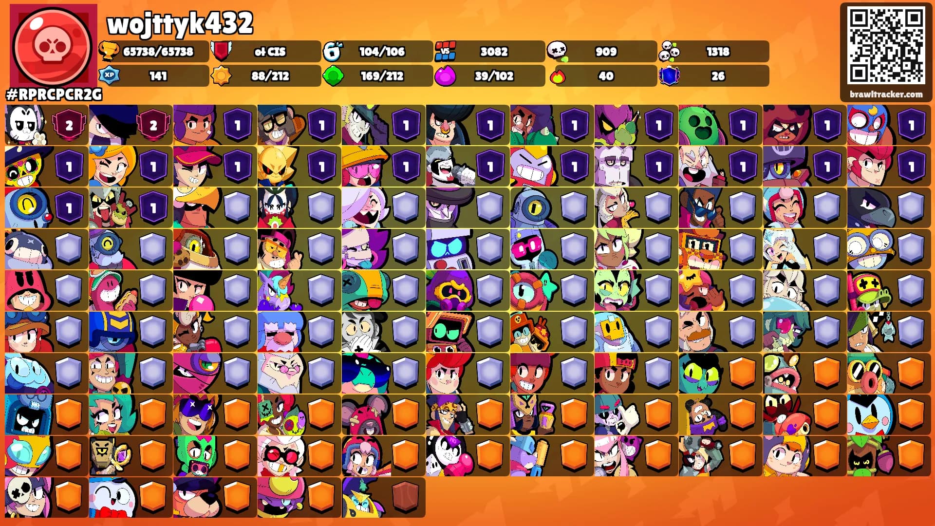 wojttyk432's Ranks