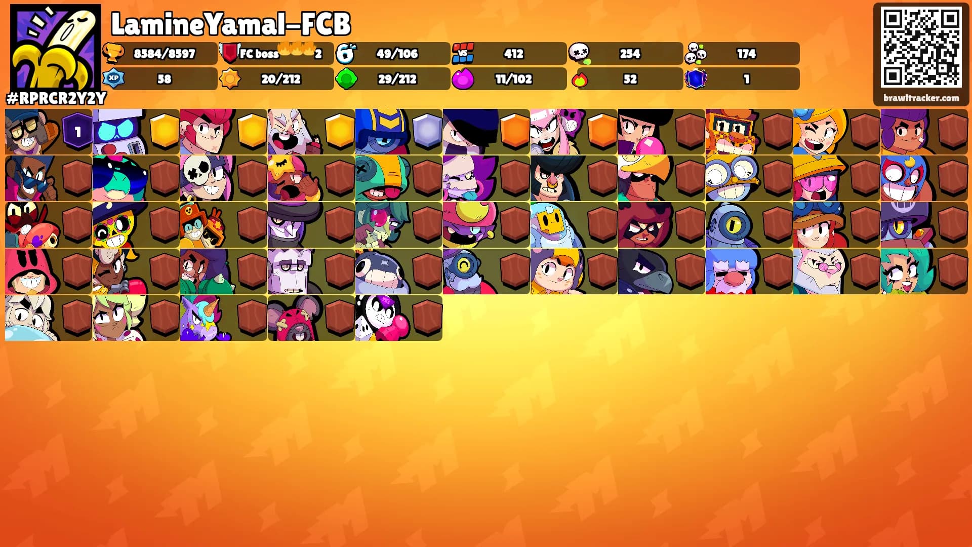 LamineYamal-FCB's Ranks