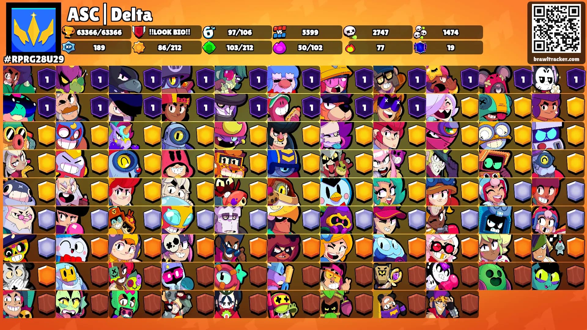 ASC|Delta's Ranks