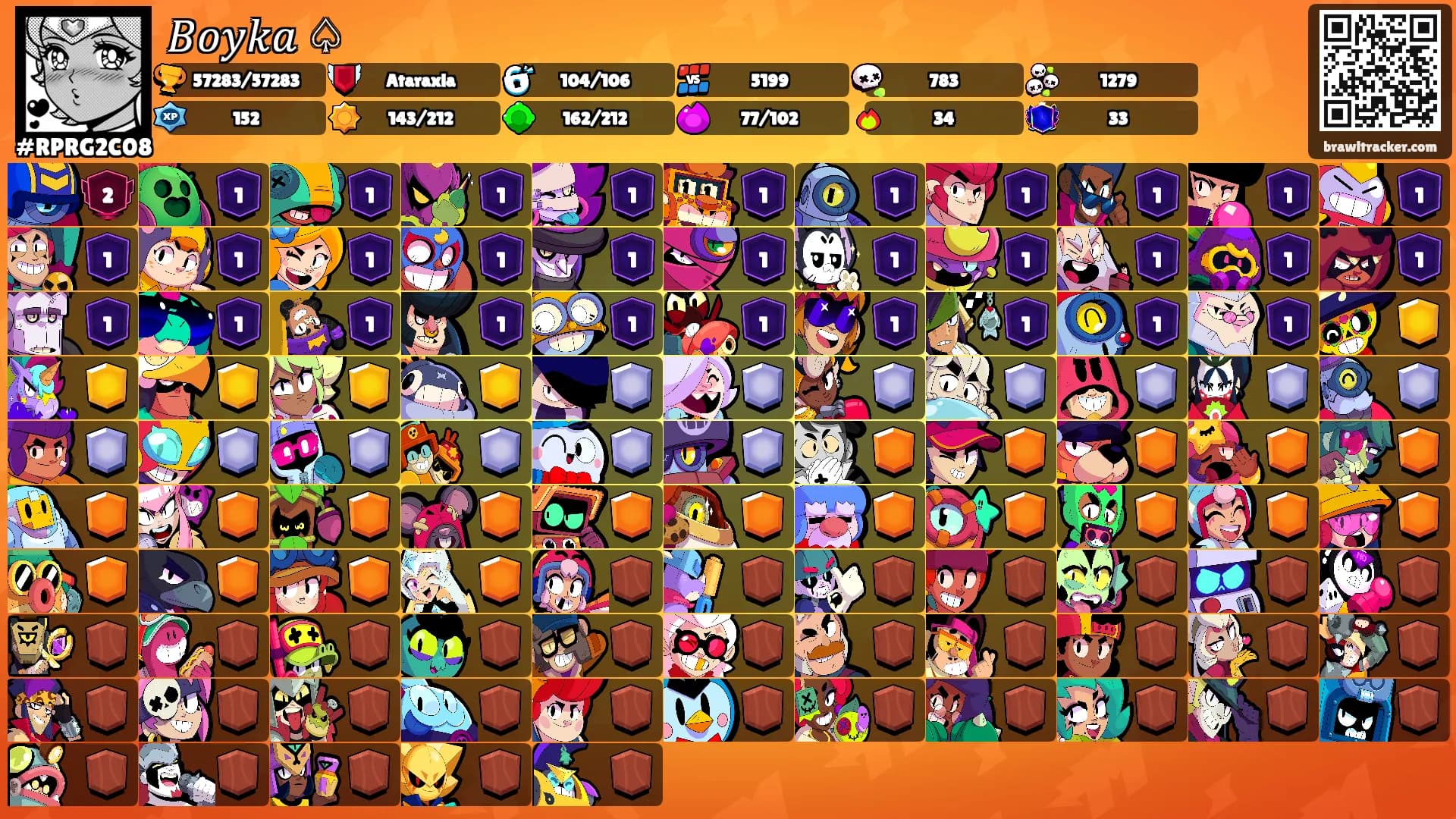 𝐵𝑜𝑦𝑘𝑎 ♤'s Ranks