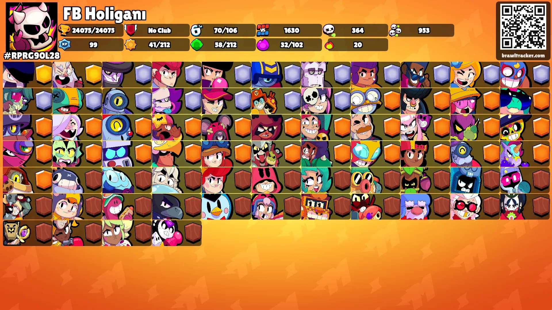 FB Holiganı's Ranks
