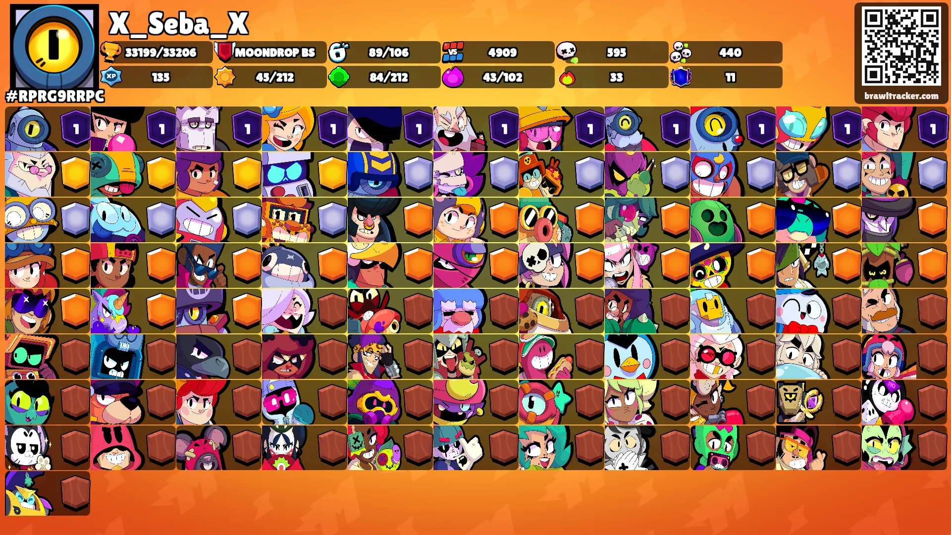 X_Seba_X's Ranks