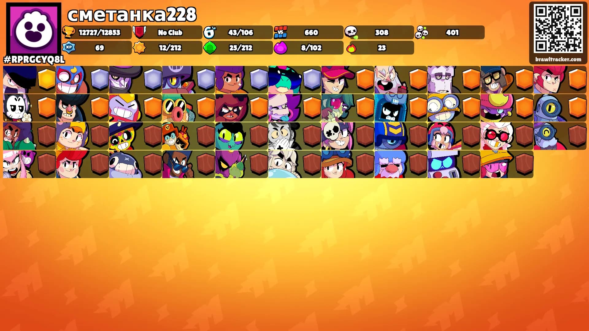 сметанка228's Ranks