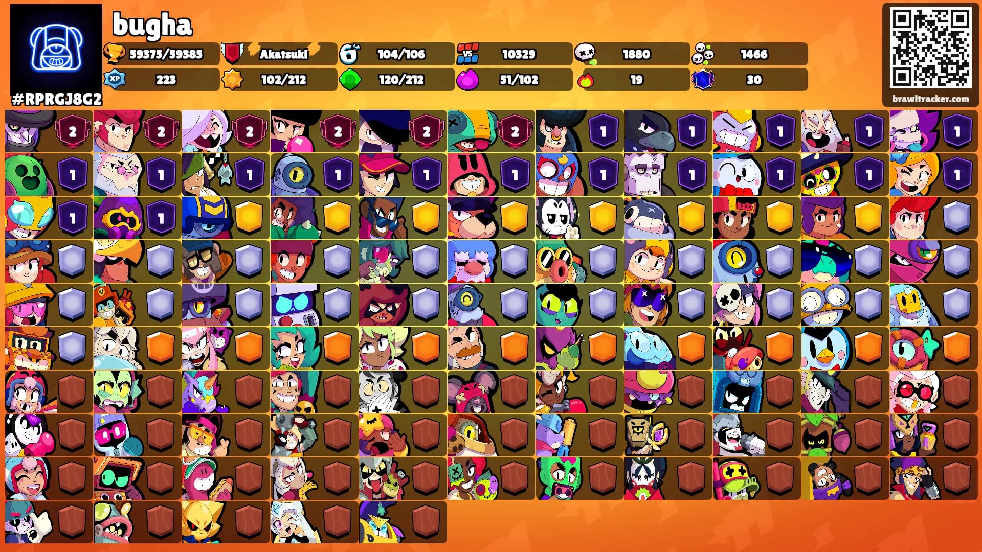 bugha's Ranks