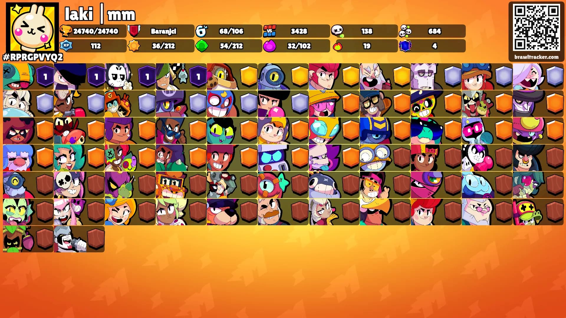 laki |mm's Ranks
