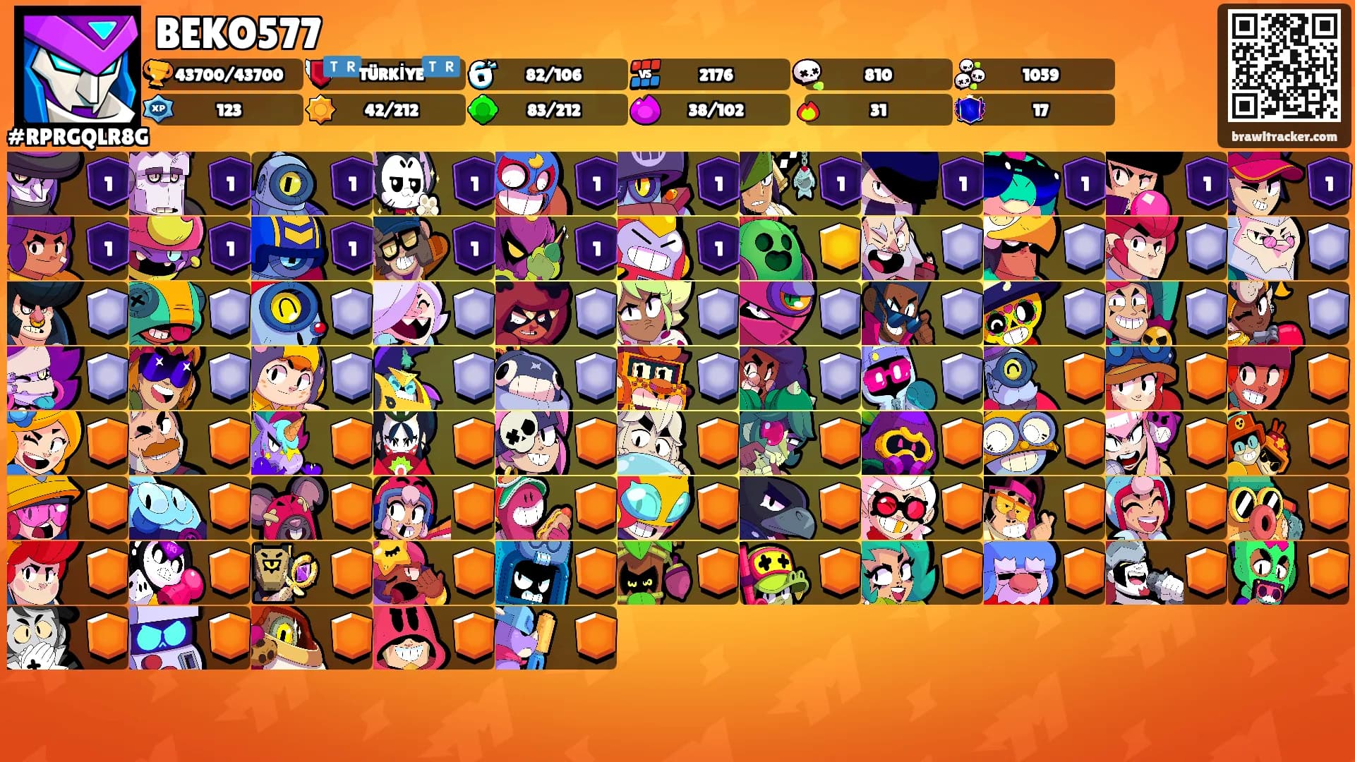 BEKO577's Ranks