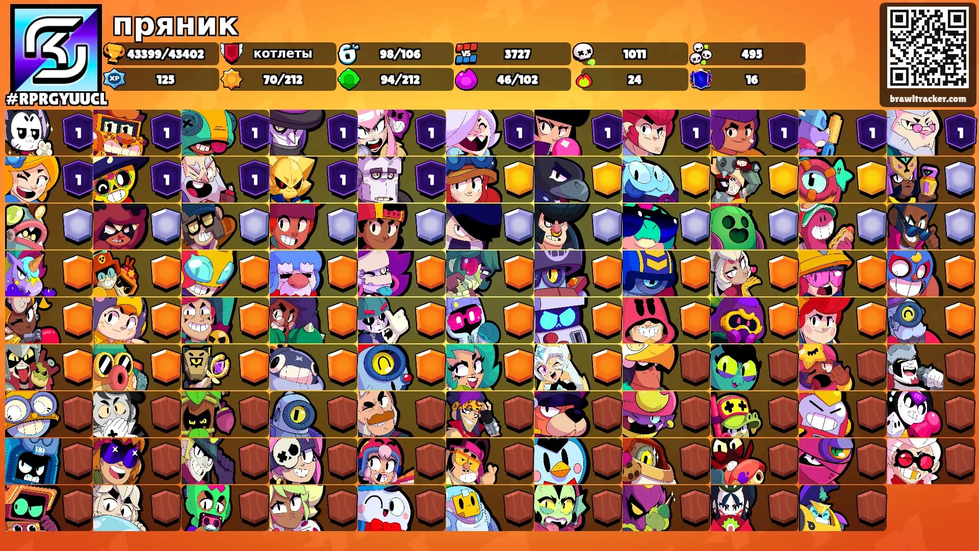 пряник's Ranks
