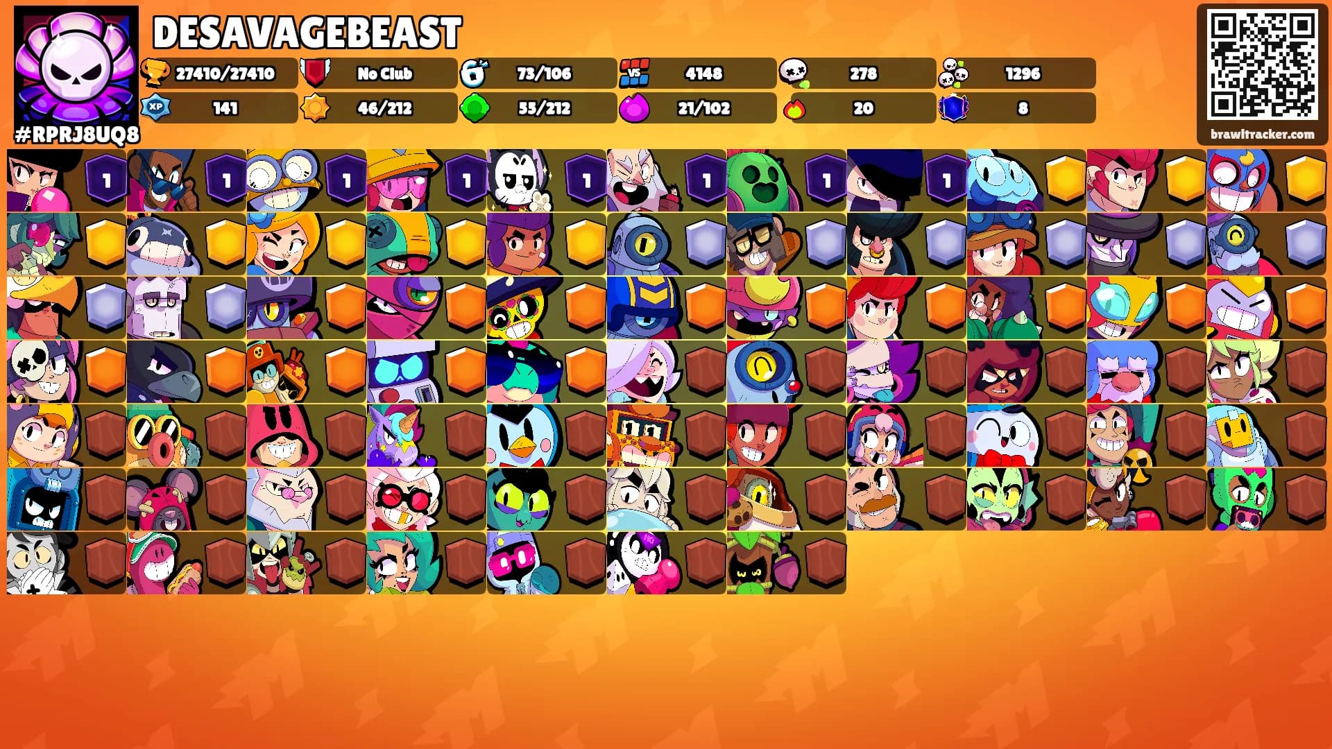 DESAVAGEBEAST's Ranks
