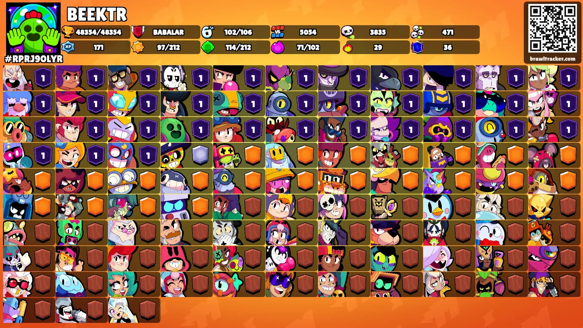 BEEKTR's Ranks