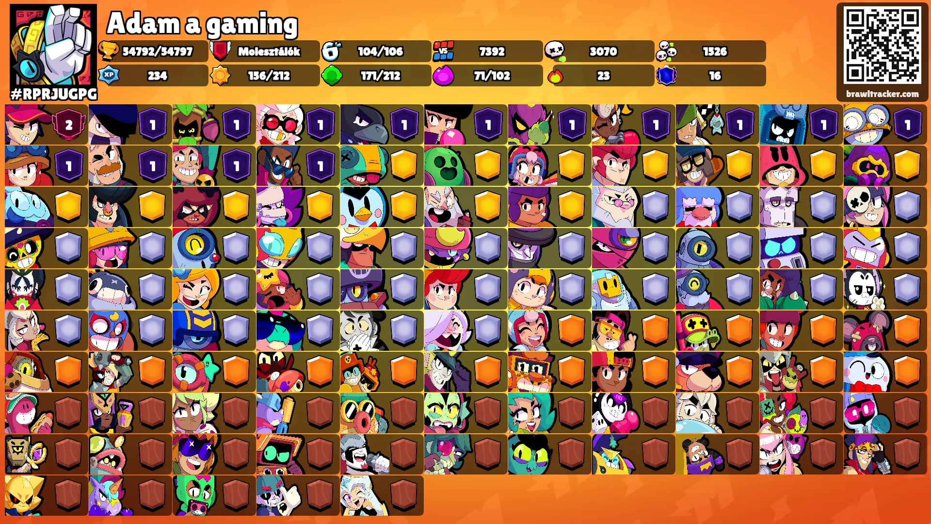 Adam a gaming's Ranks