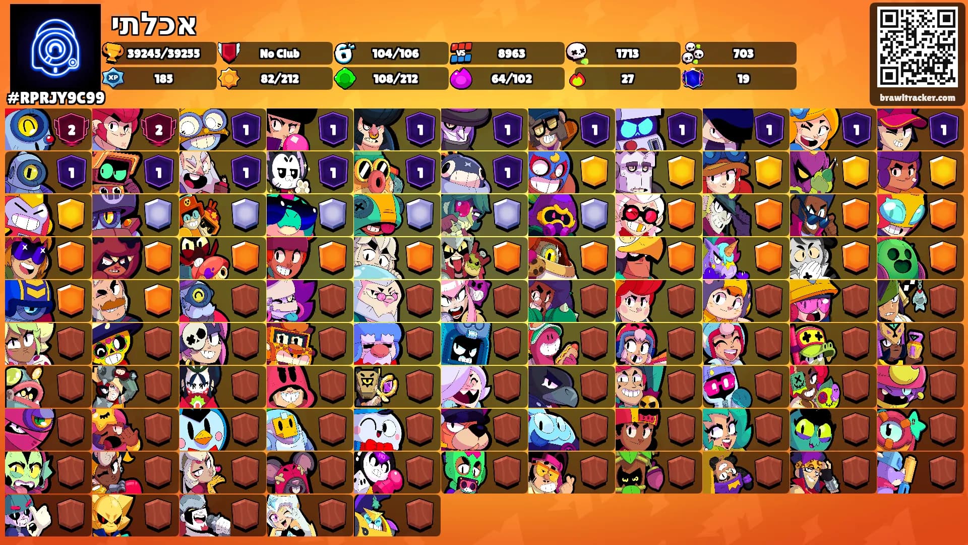 אכלתי's Ranks