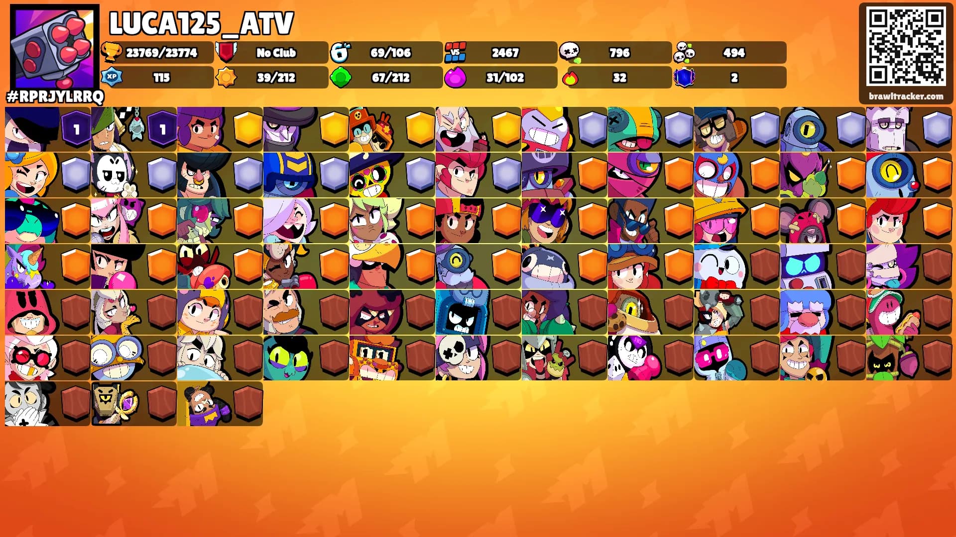 LUCA125_ATV's Ranks
