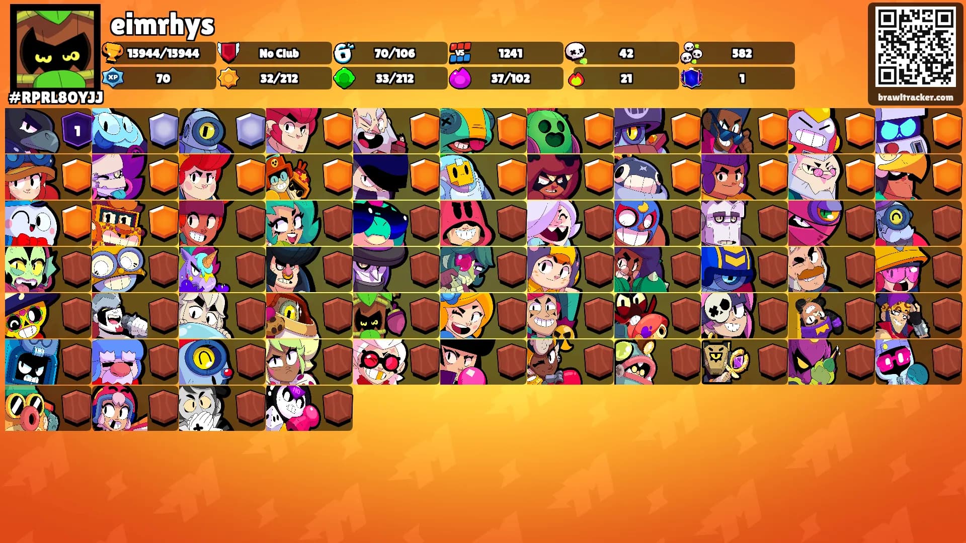 eimrhys's Ranks
