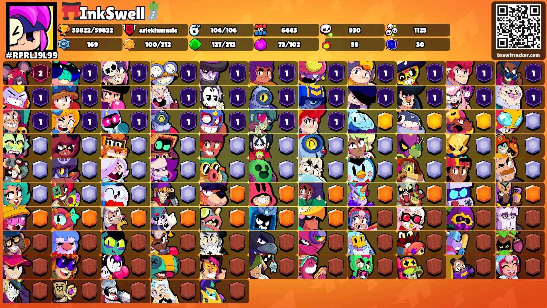 ⛩️InkSwell🎐's Ranks