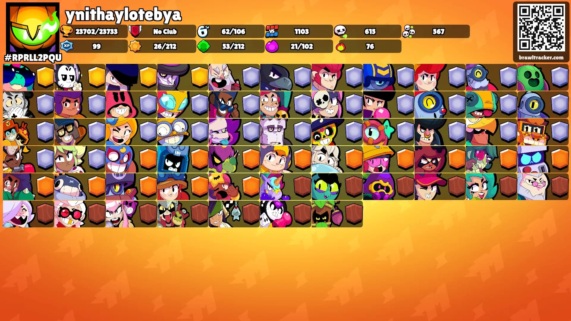 ynithaylotebya's Ranks