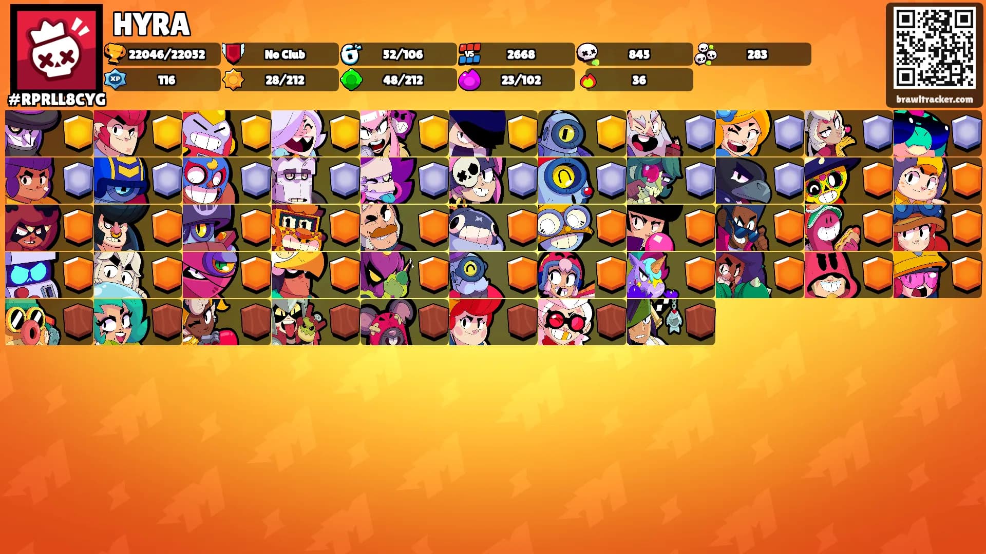 HYRA's Ranks