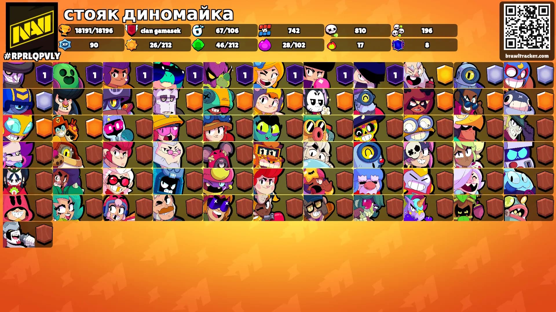 стояк диномайка's Ranks