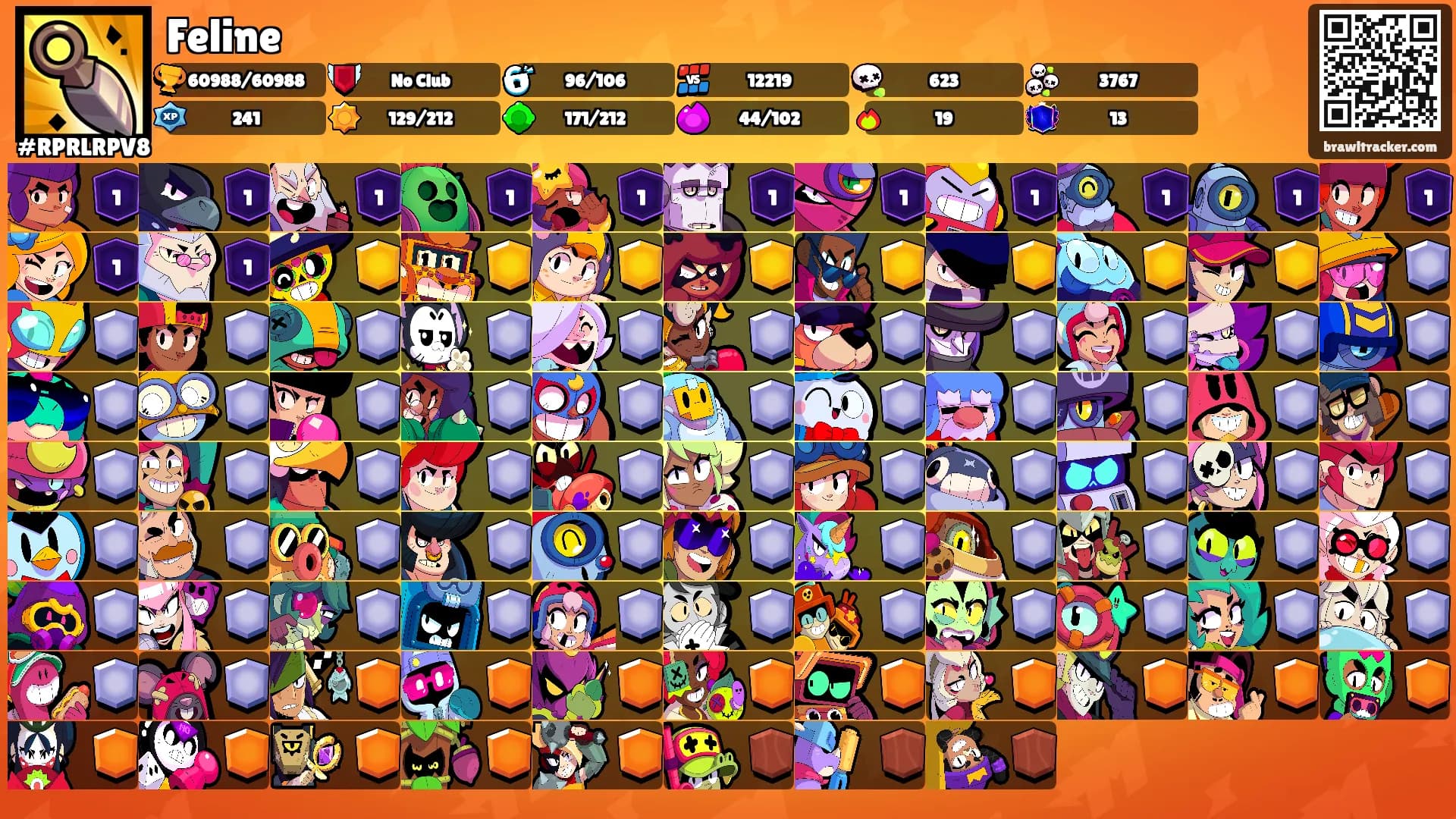 Feline's Ranks
