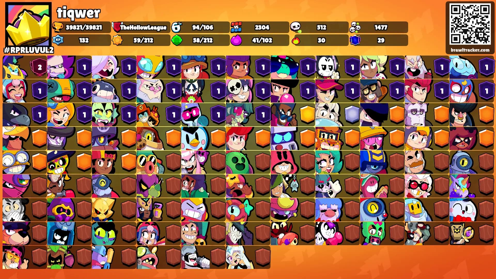 tiqwer's Ranks