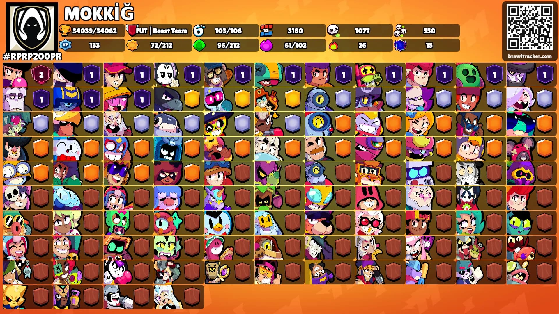 MOKKİĞ's Ranks