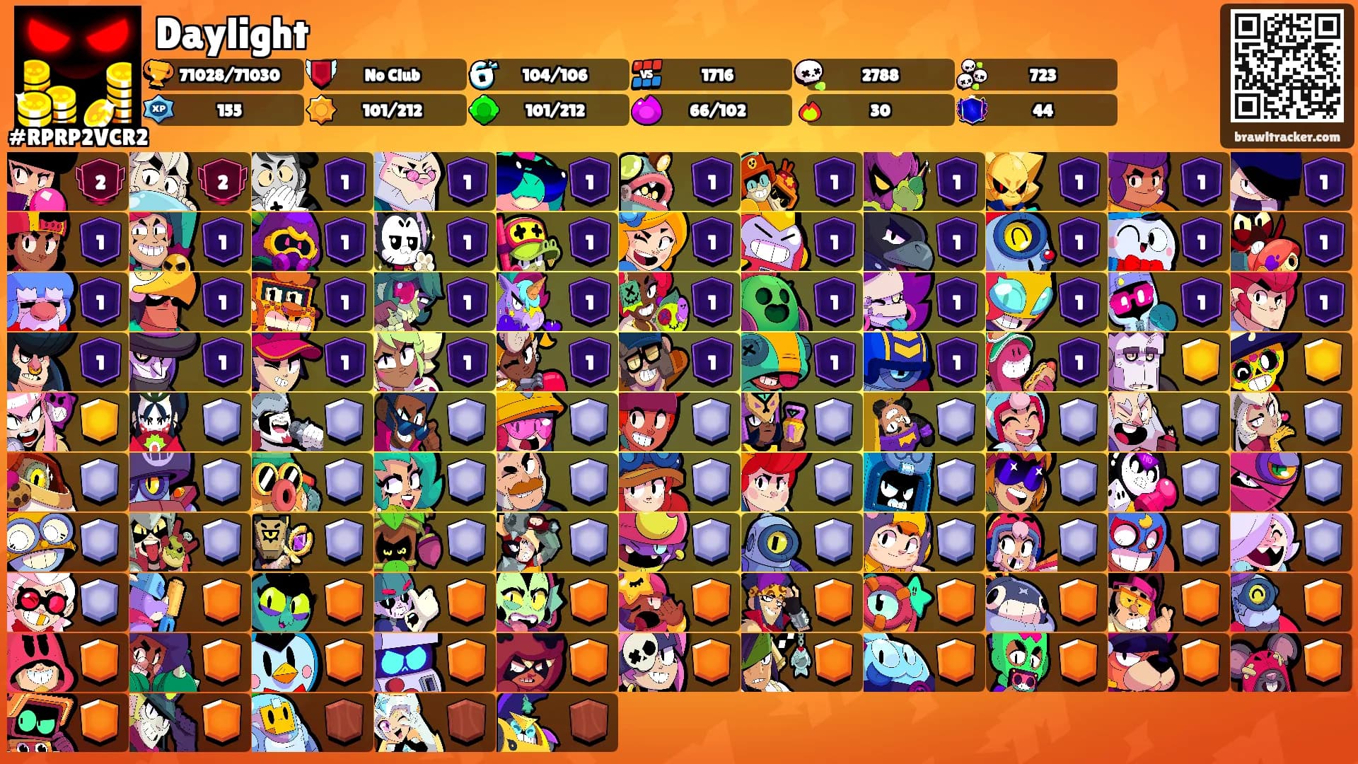 Daylight's Ranks