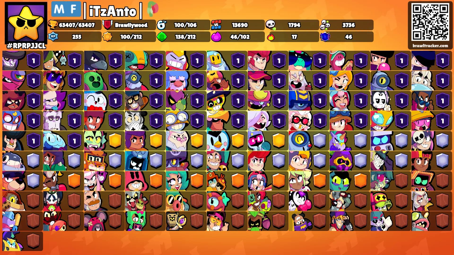 🇲🇫|iTzAnto|🥀's Ranks