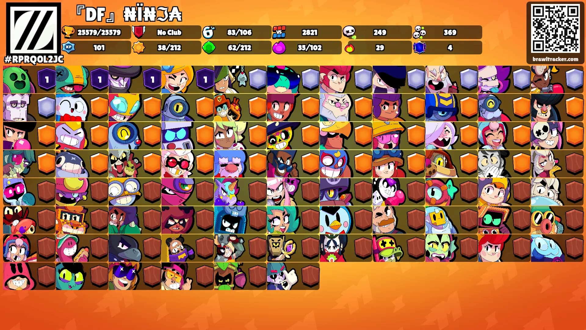 『DF』₦Ї₦ℑ₳'s Ranks