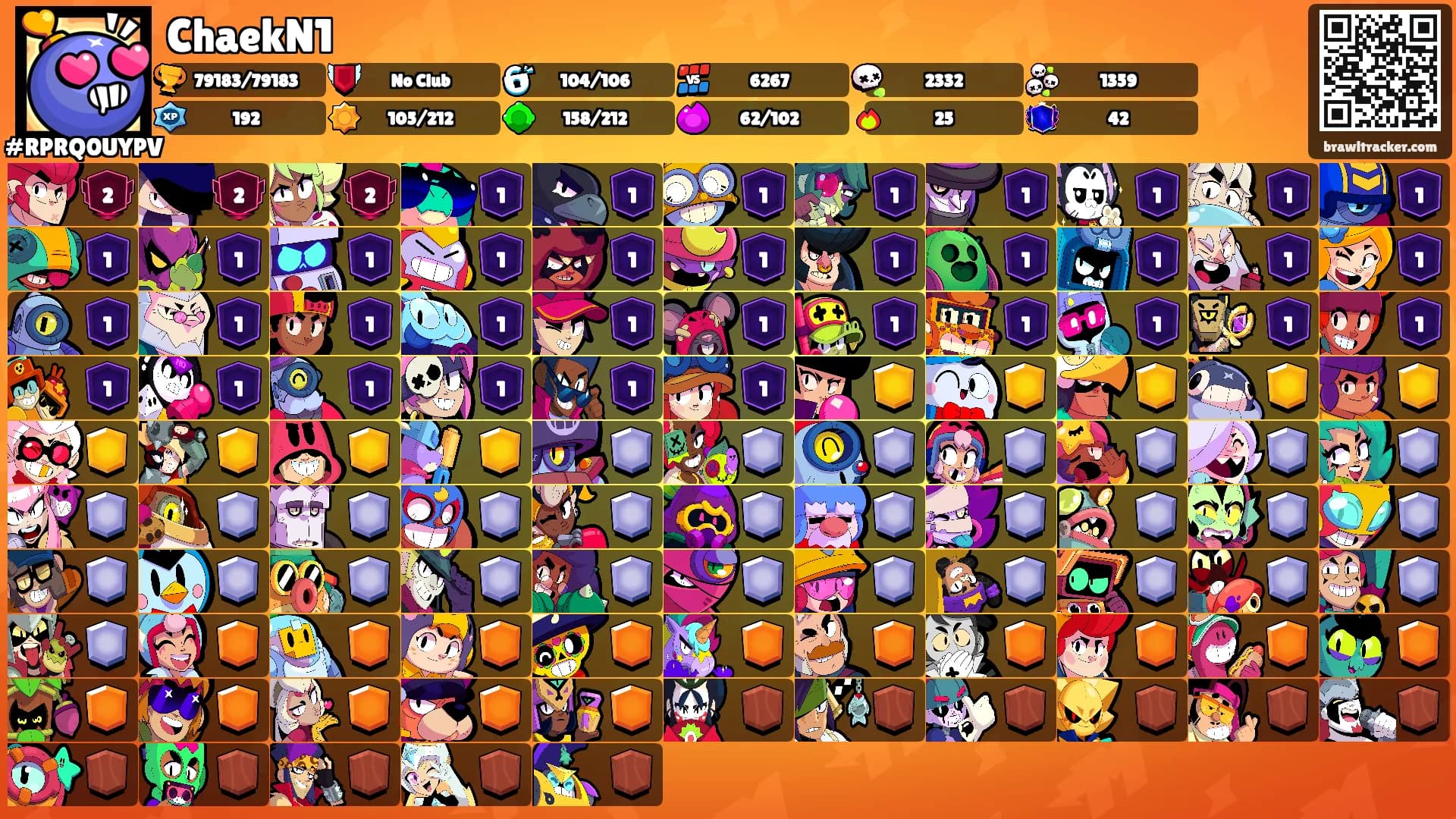ChaekN1's Ranks