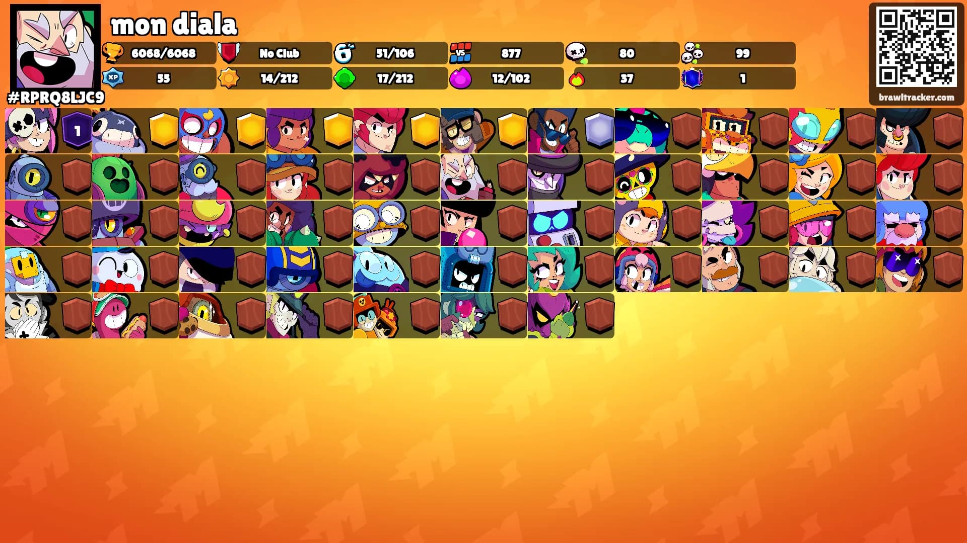 mon diala's Ranks