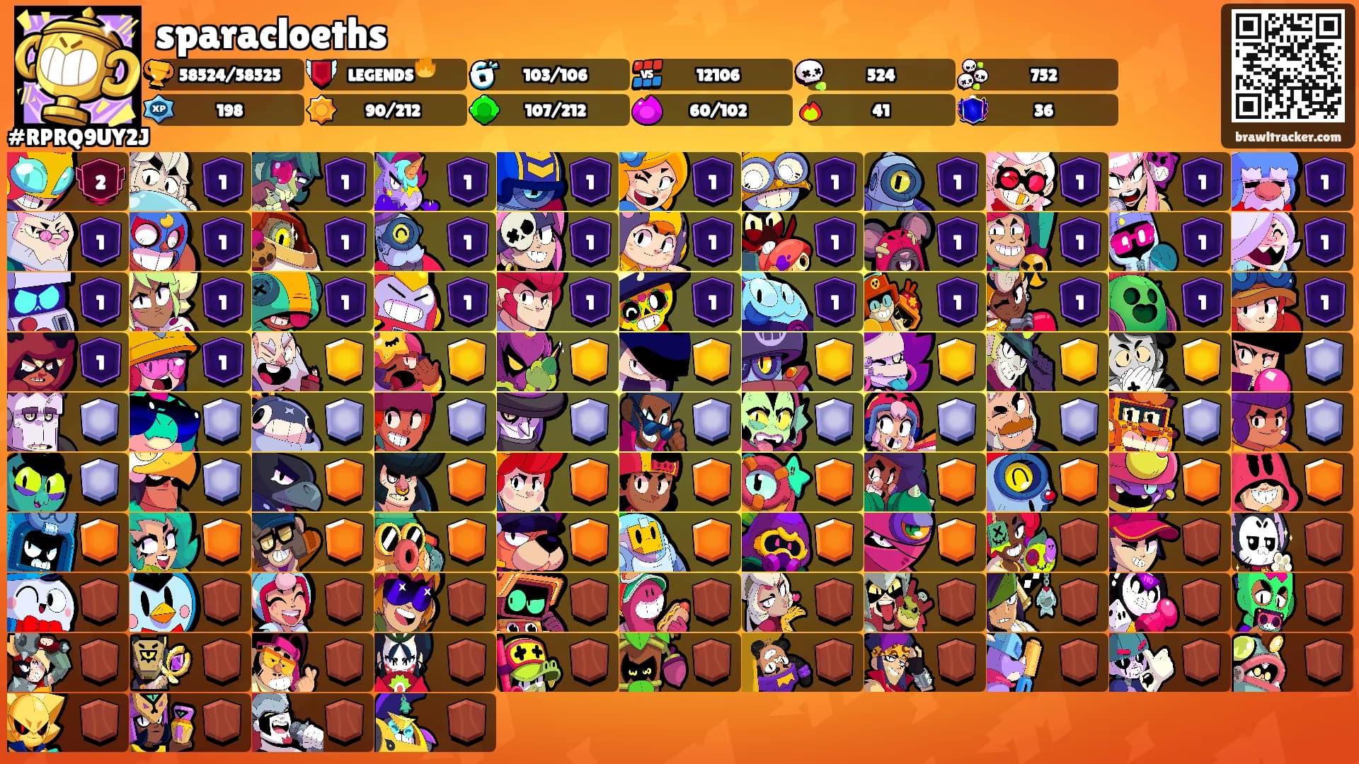 sparacloeths's Ranks
