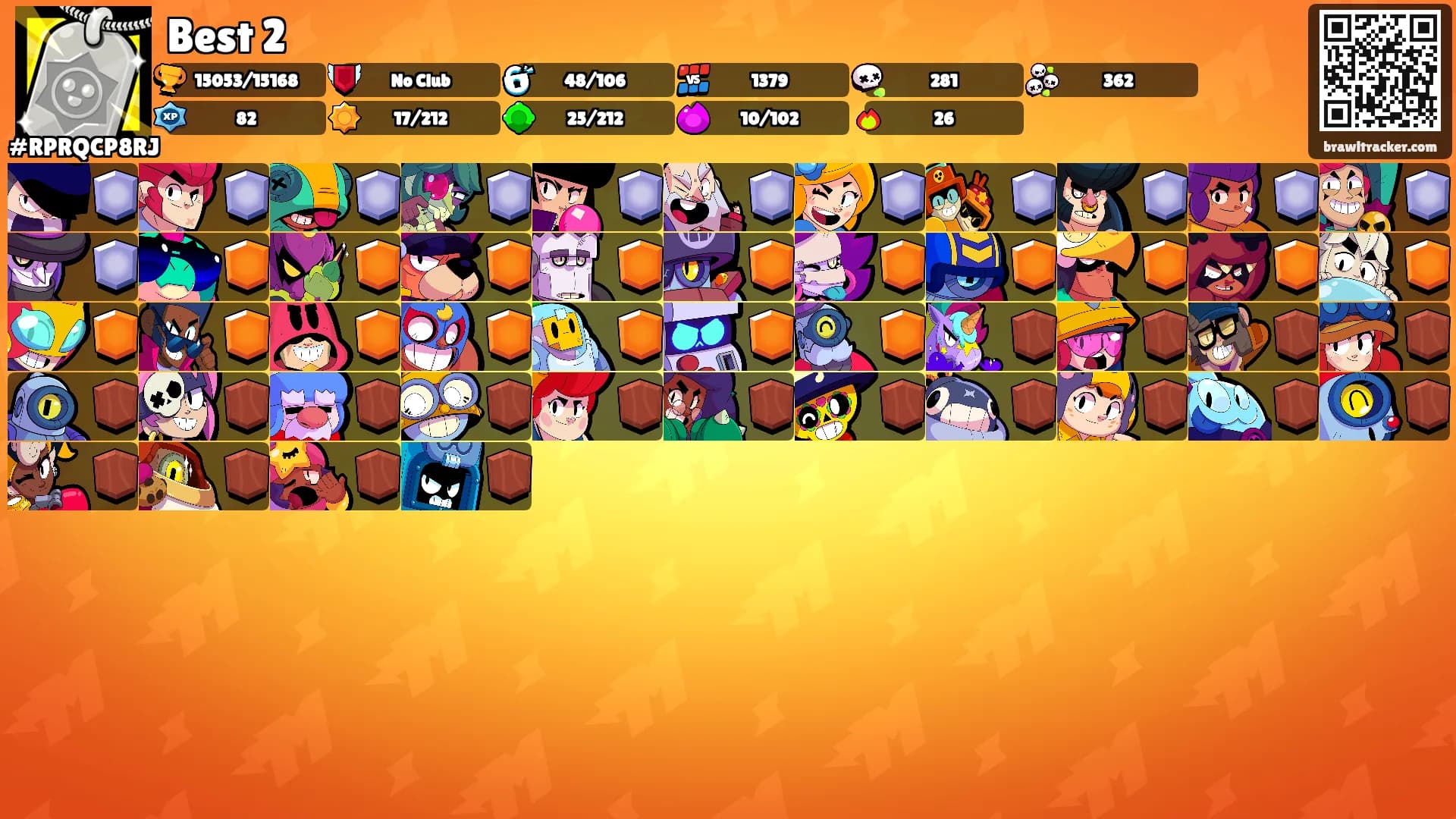 Best 2's Ranks