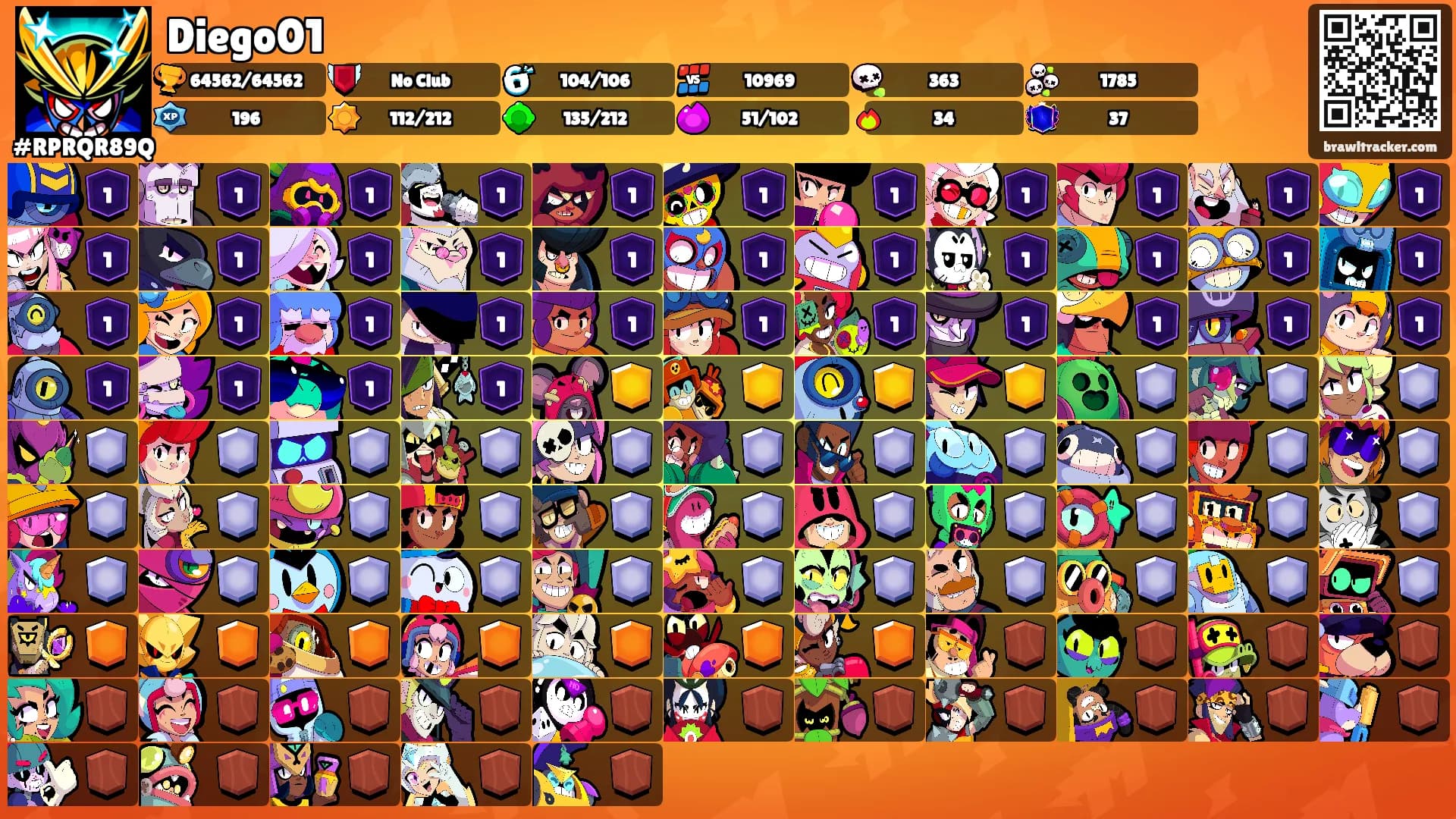 Diego01's Ranks