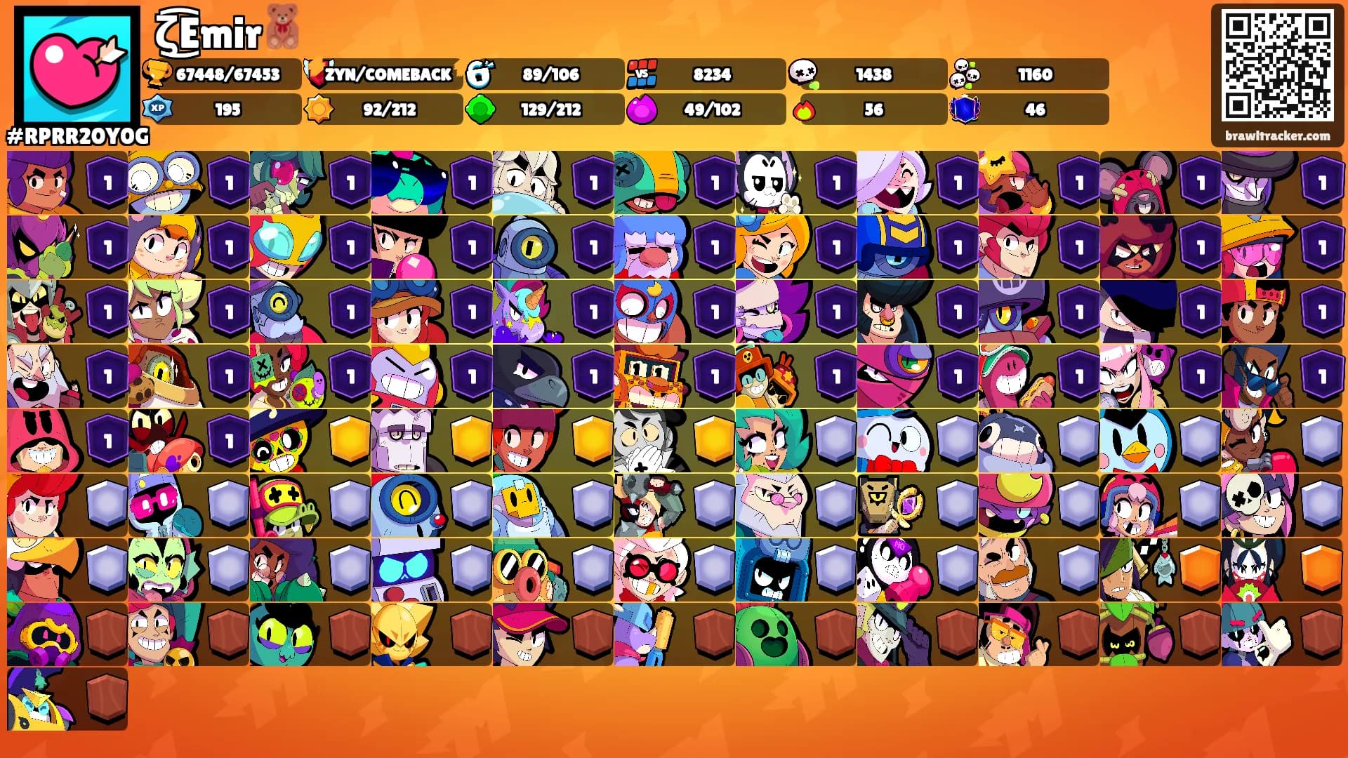 ζ͜͡Emir🧸's Ranks