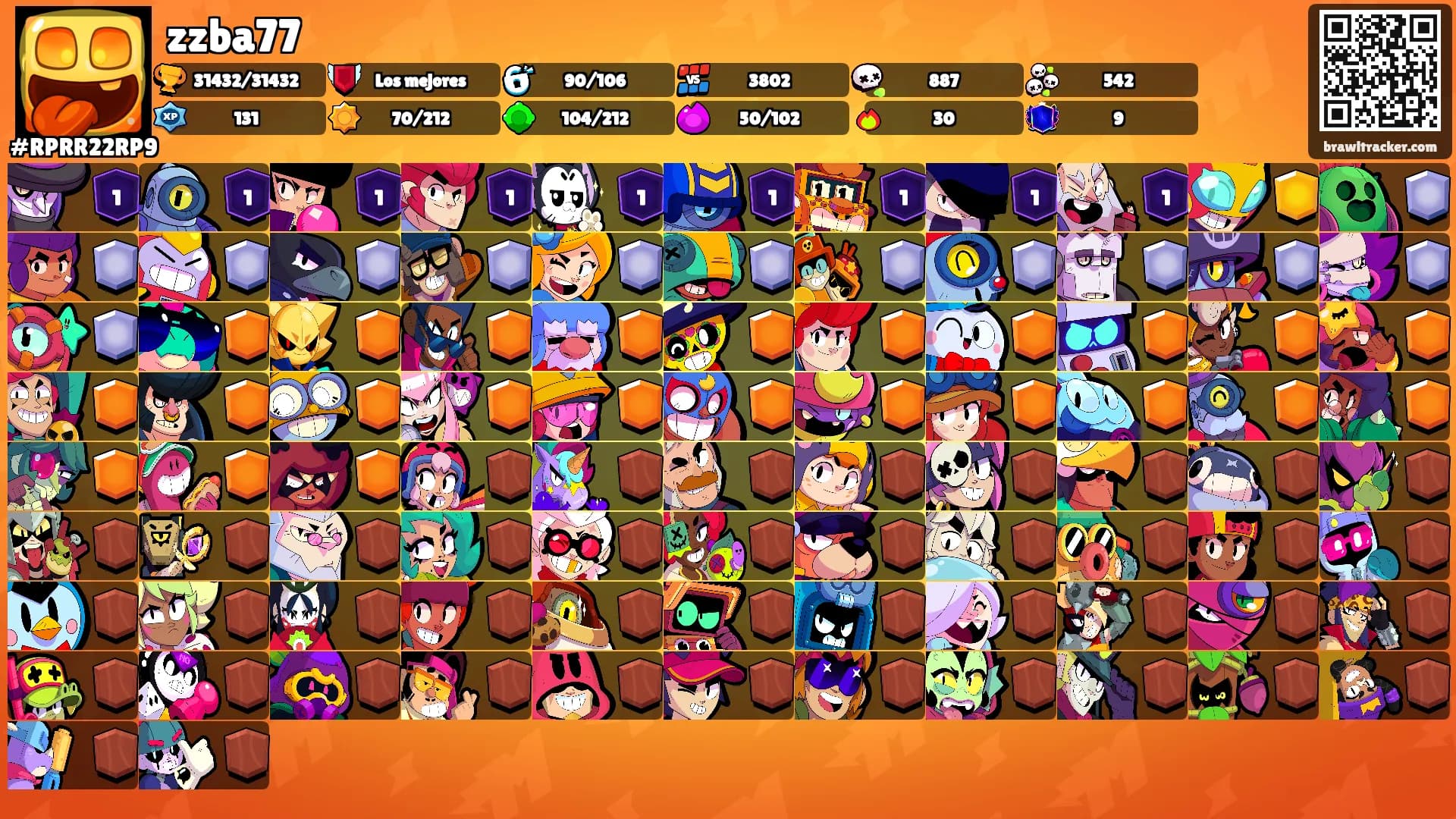 zzba77's Ranks