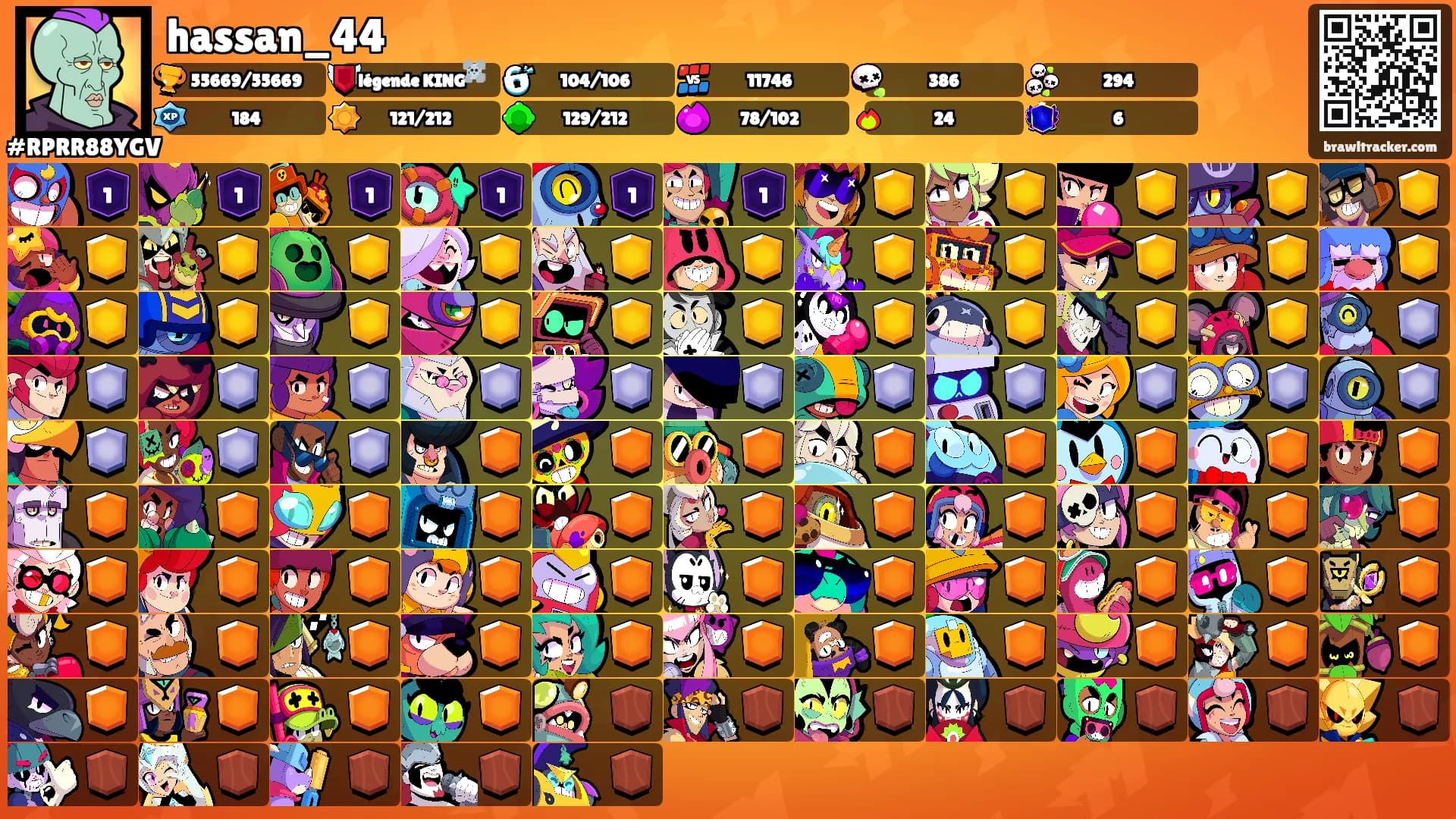 hassan_44's Ranks