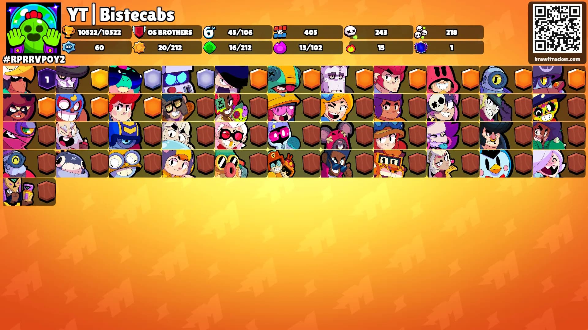 YT|Bistecabs's Ranks