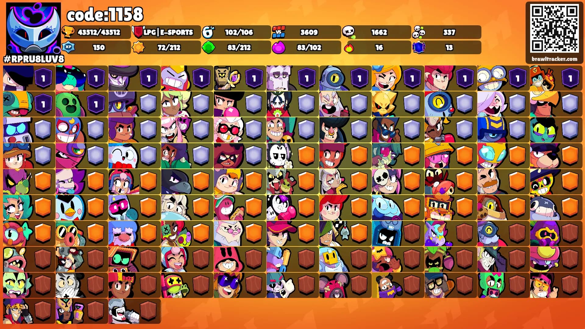code:1158's Ranks