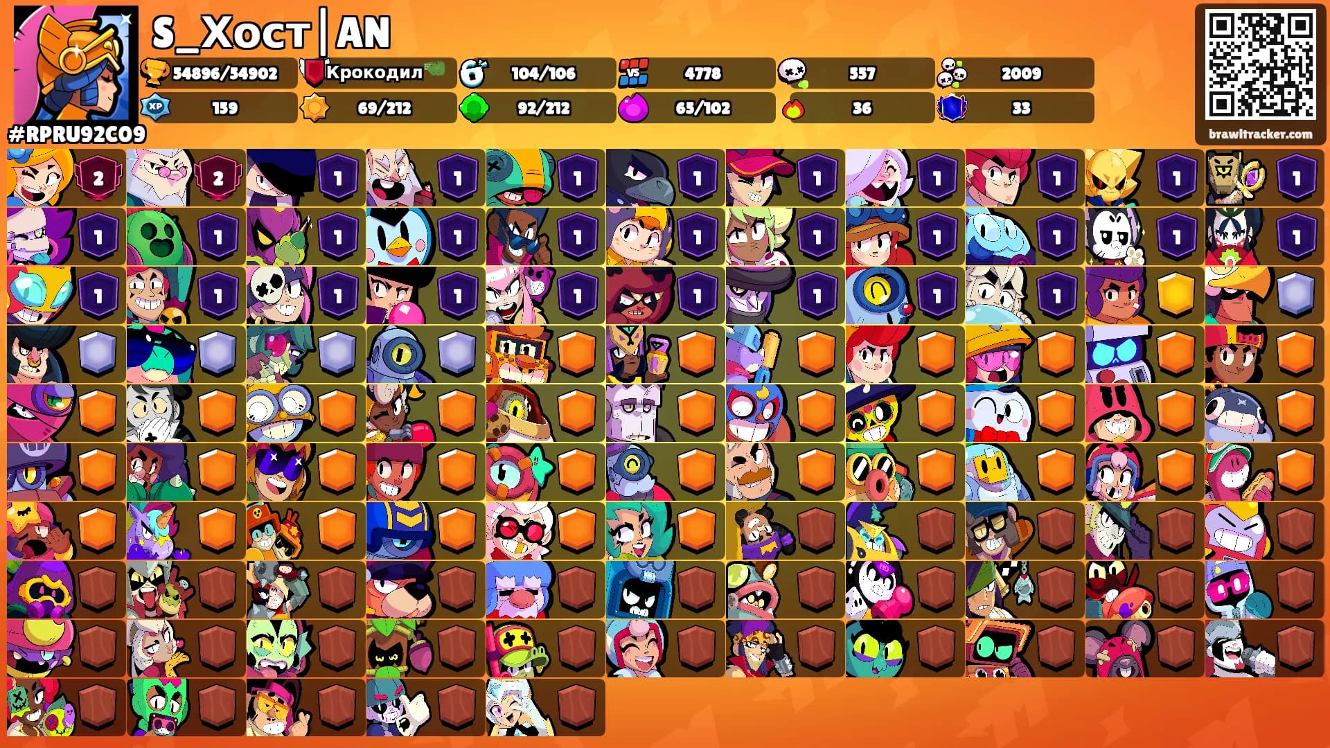 S_Хост|AN's Ranks
