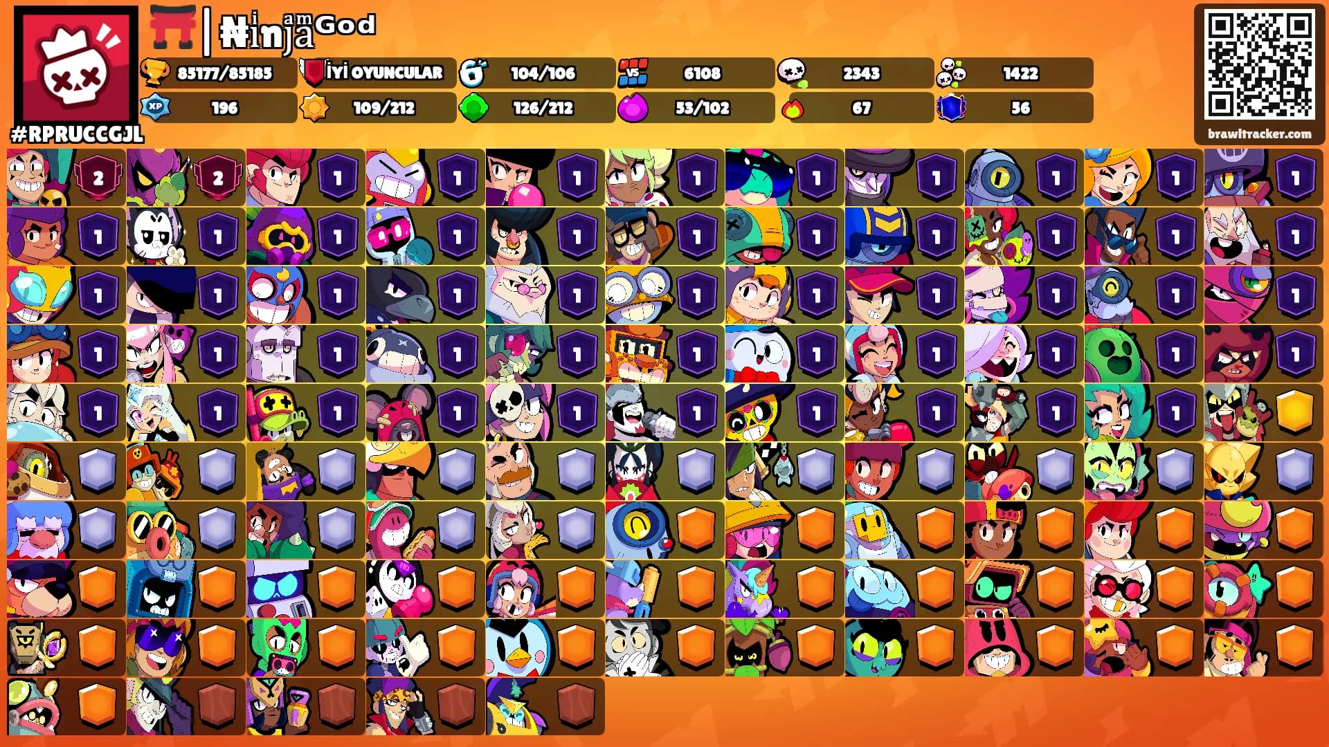 ⛩️|₦iͥnjͣaͫᴳᵒᵈ's Ranks