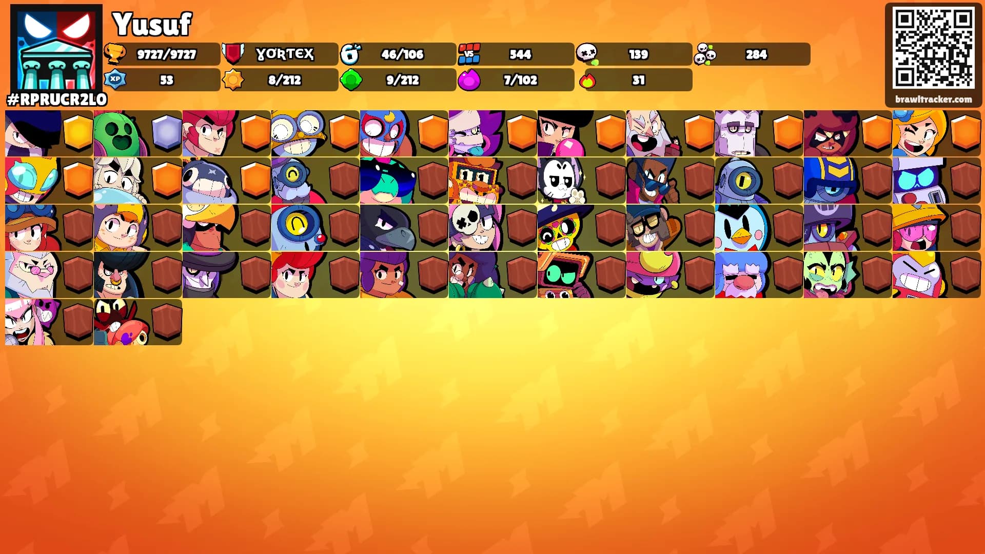Yusuf's Ranks