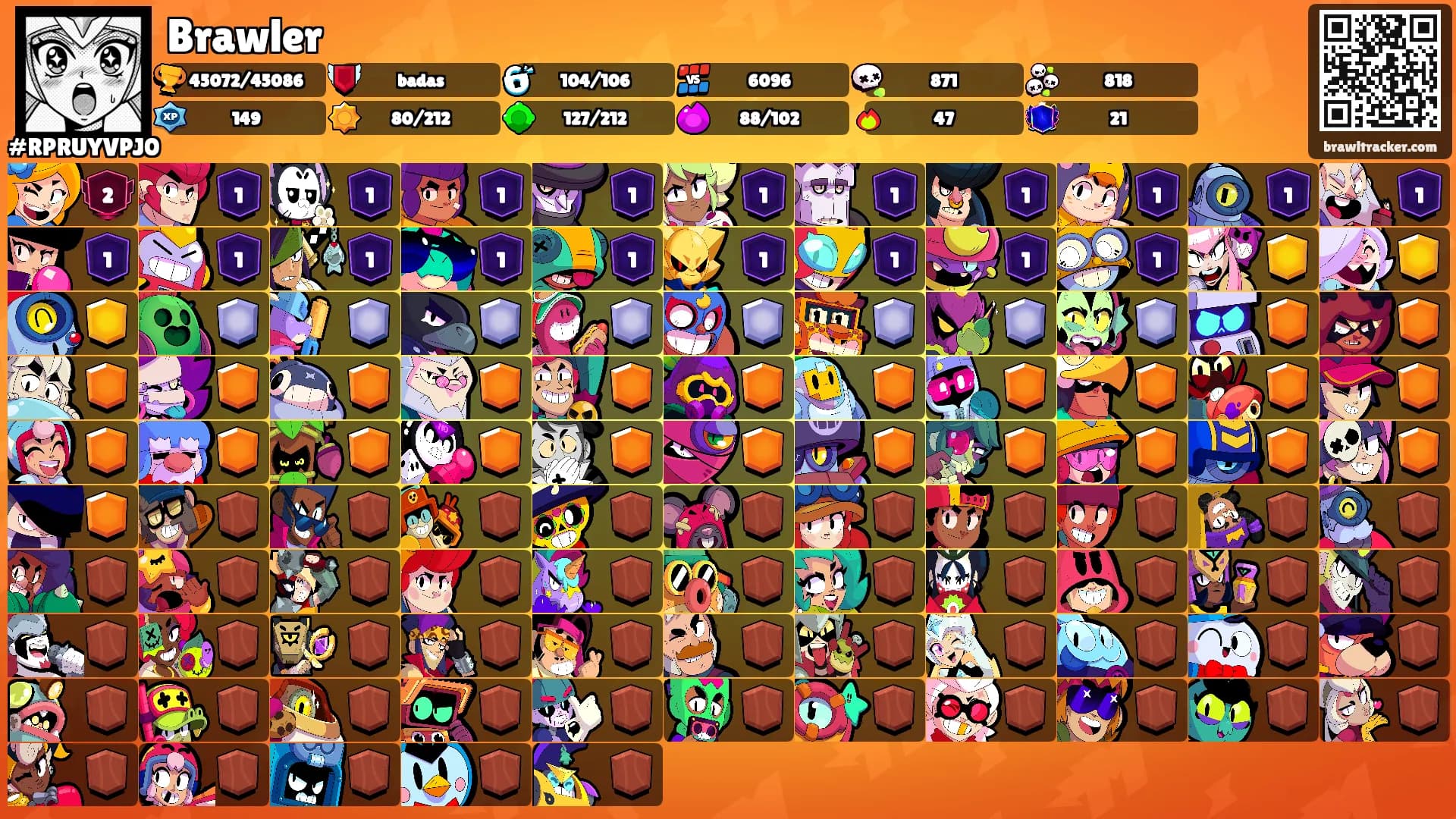 Brawler's Ranks
