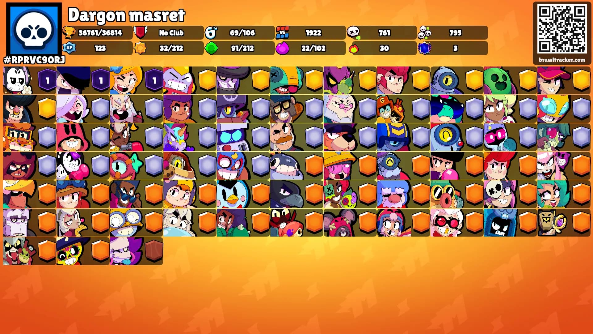 Dargon masret's Ranks
