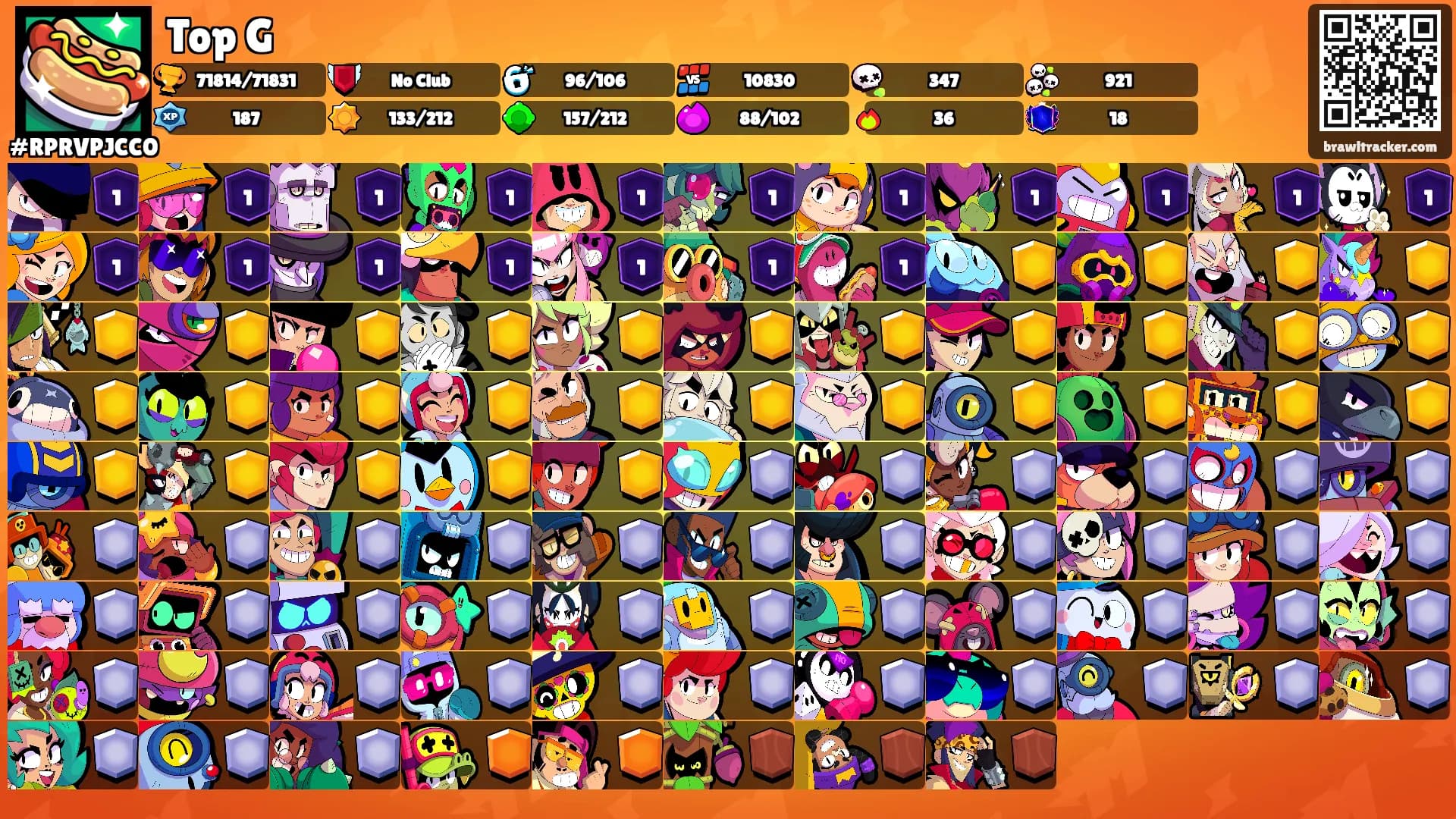 Top G's Ranks